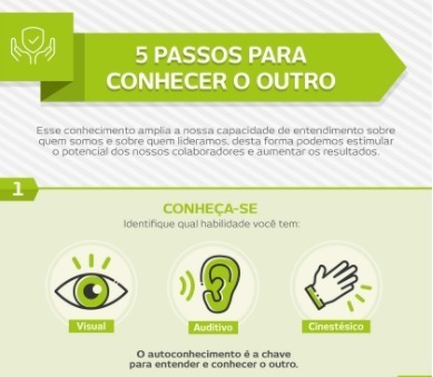 Infográfico